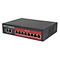 poe gigabit switches